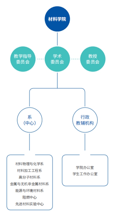 壹定发ydf